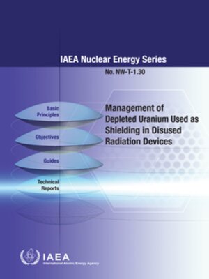cover image of Management of Depleted Uranium Used as Shielding in Disused Radiation Devices
